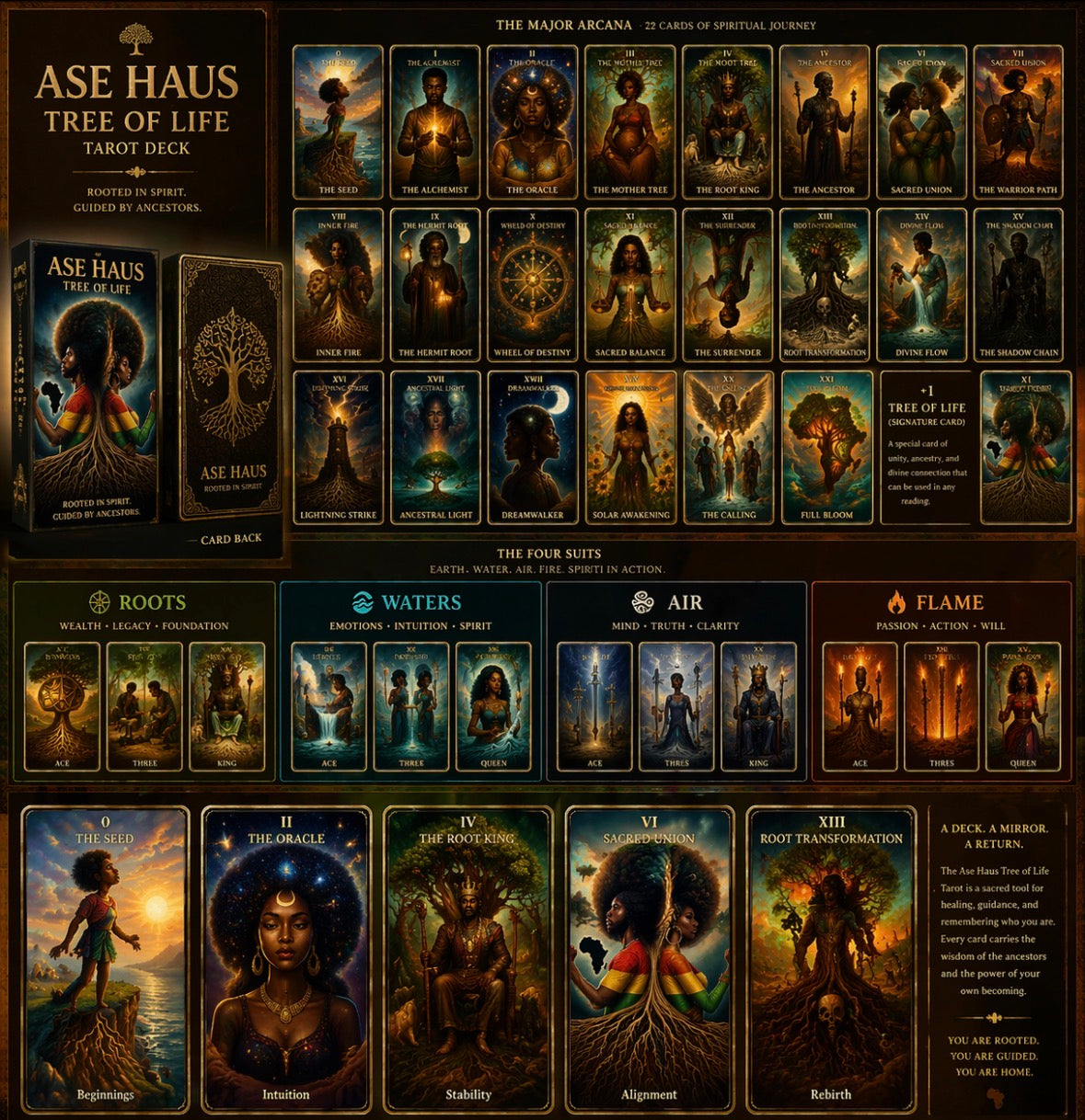 Ase’ Haus Tarot Deck